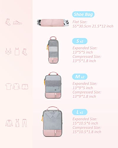 BAGSMART Compression Packing Cubes Review: Space Saver Travel Essential?