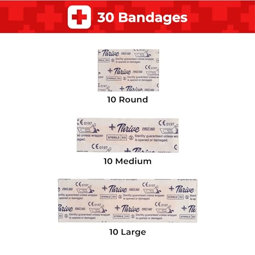 Thrive Mini First Aid Kit Review: Your Compact Lifesaver for Outdoor Adventures