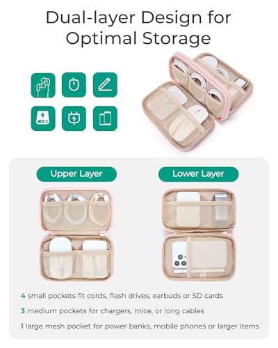 BAGSMART Electronics Organizer Travel Case Review: Compact, Durable, and Travel-Ready