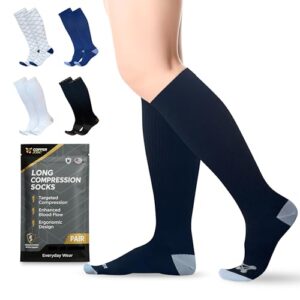 Copper Compression Socks Review: Comfort and Support for All-Day Wear