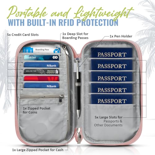 BOACAY Travel Document Organizer Review: The Ultimate RFID Passport Holder?