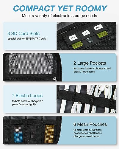 BAGSMART Large Electronics Travel Organizer Case Review: Ultimate Tech Storage Solution?