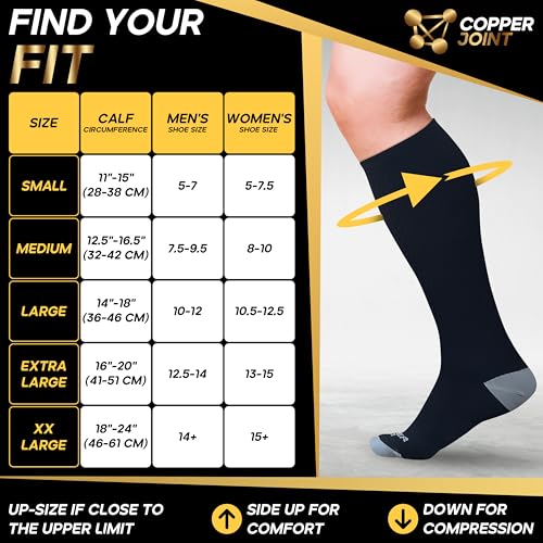 Copper Compression Socks Review: Comfort and Support for All-Day Wear