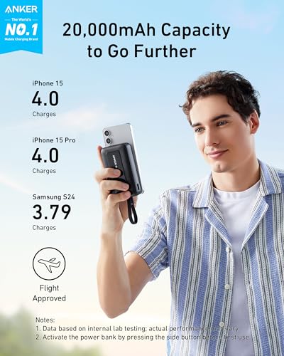 Anker Zolo Power Bank Review: Fast, Compact, and Reliable Charger for 2024