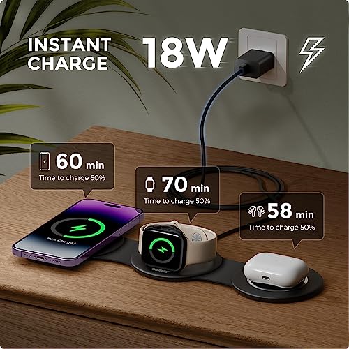HICOBER 3 in 1 Charging Station Review: The Ultimate Apple Device Power Hub?
