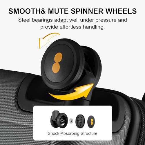 LEVEL8 Rolling Carry On Luggage Review: Lightweight, Durable, and TSA-Approved