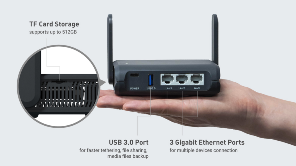 digital nomad tech - router