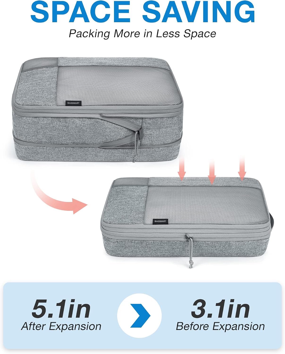 BAGSMART Compression Packing Cubes 6-set luggage organizer